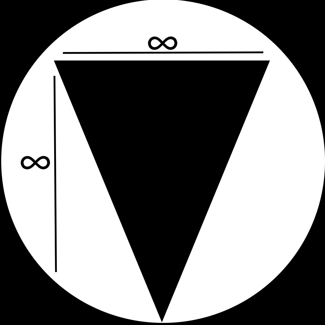 A Conical, Bottomless Pit